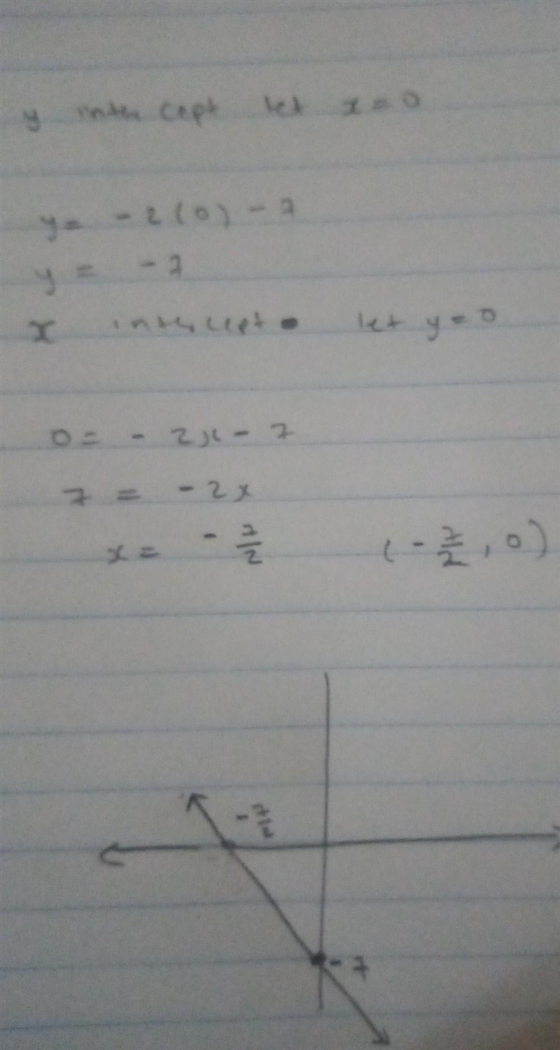 How to graph a line for y=-2x-7-example-1