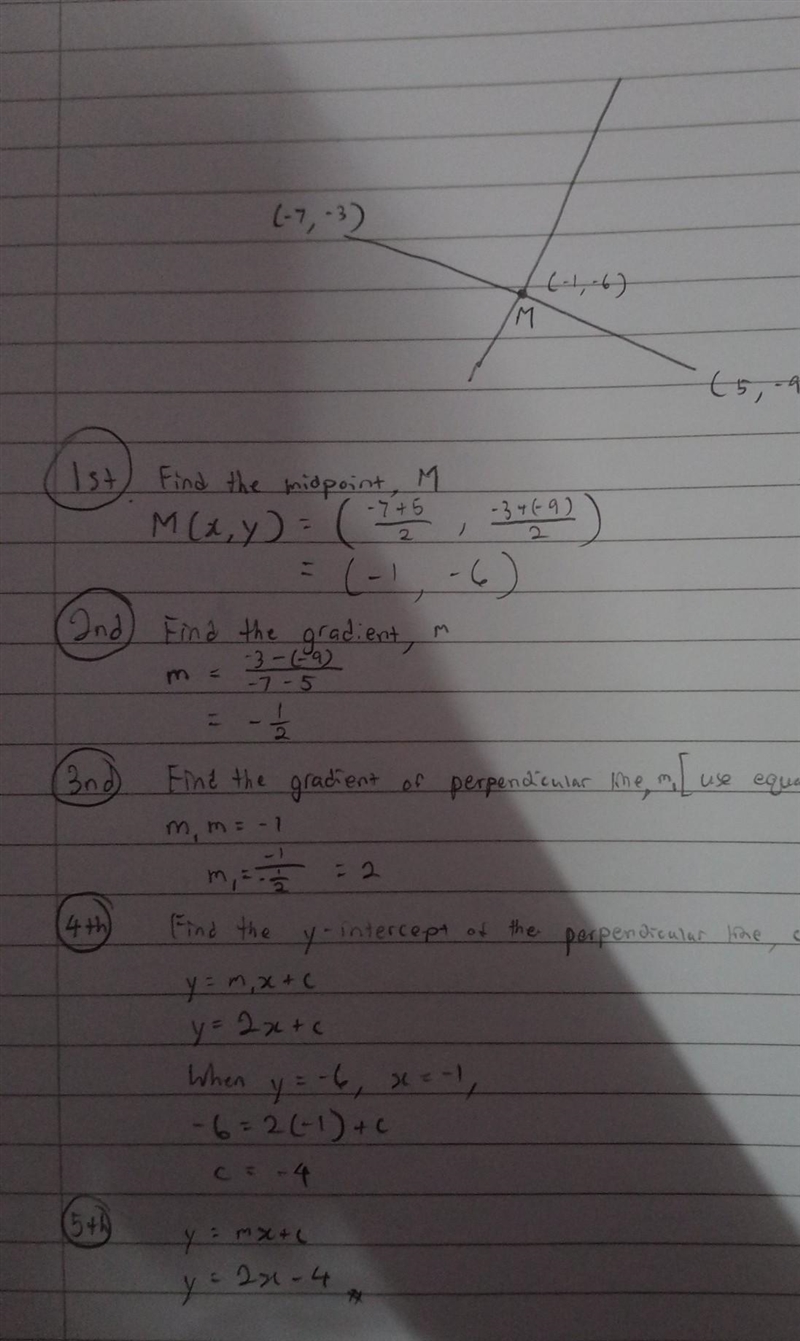 PLEASE HELP MEEEEEE !!!! Find an equation for the perpendicular bisector of the line-example-1