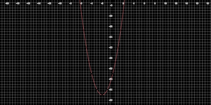 Please help For 20 points-example-1