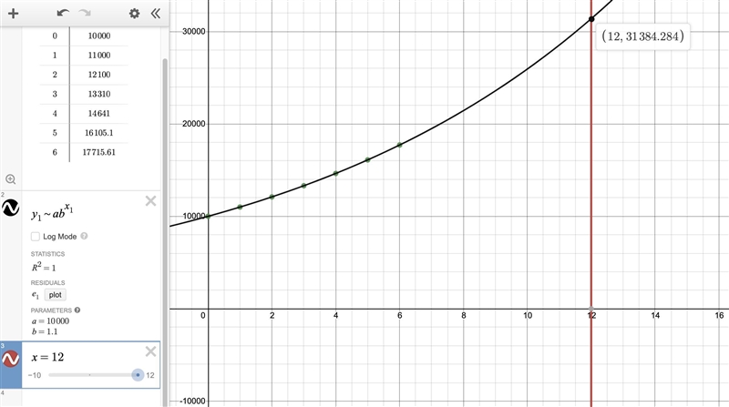 Question The table below gives the value of a hypothetical $10,000 investment in a-example-1