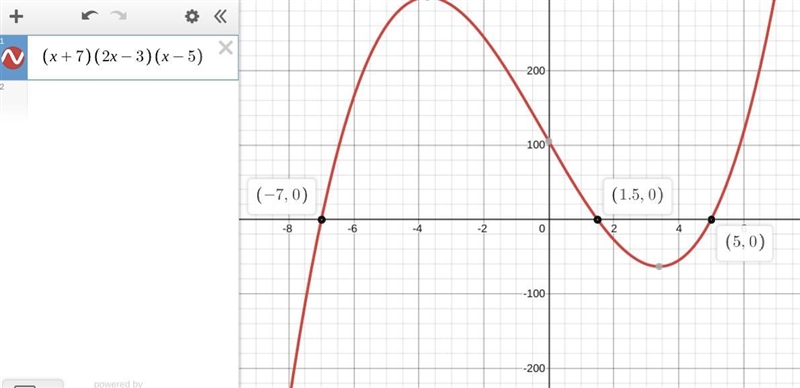 NO LINKS OR ANSWERING IF YOU DON'T KNOW!!!! Determine the intervals where the value-example-1