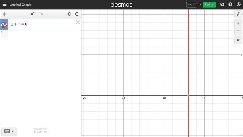 Find the slope of the line. x + 7 = 0 Select the correct choice below and, if necessary-example-1