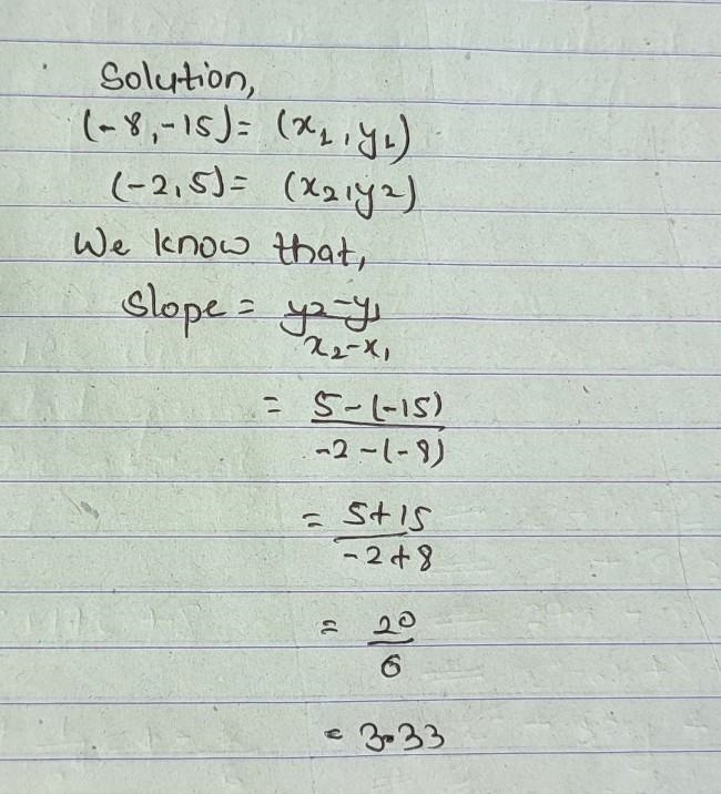 Question 1 Find the slope of the line that passes through the pair of points. (-8, – 15), (-2, 5)-example-1