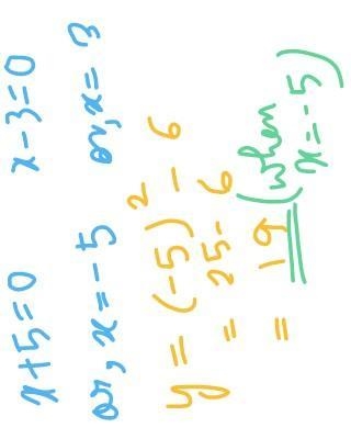 Solve the system of equations. y=x²-6 y = -2x + 9 A. (-5, 19) and (-3, 15) B. (3, 3) and-example-3