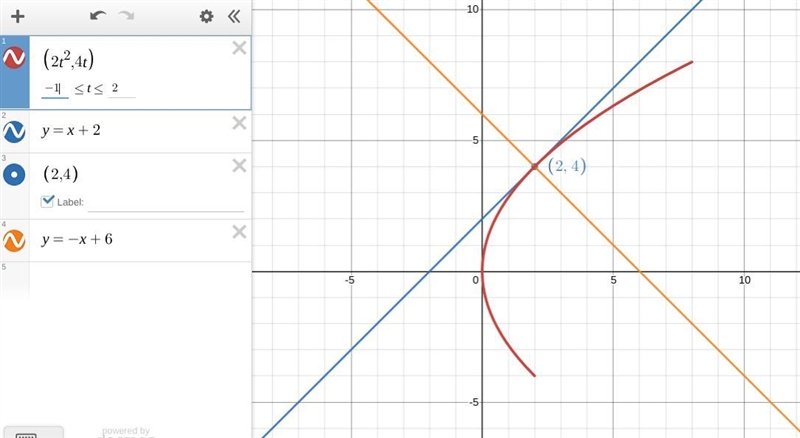 Help with 5 please( question tuped below too). Prove that y=x+2 is a tangent to the-example-1