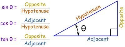 Can someone explain the answer to this and how to work it-example-1