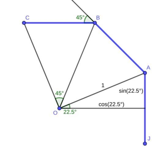 ● For the polygon you are assigned, assume the radius is 1 unit . Round all answers-example-1