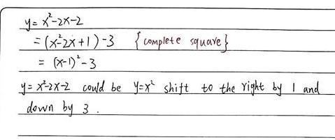 NO LINKS!!! Change the standard form equation to vertex form and compare the function-example-1