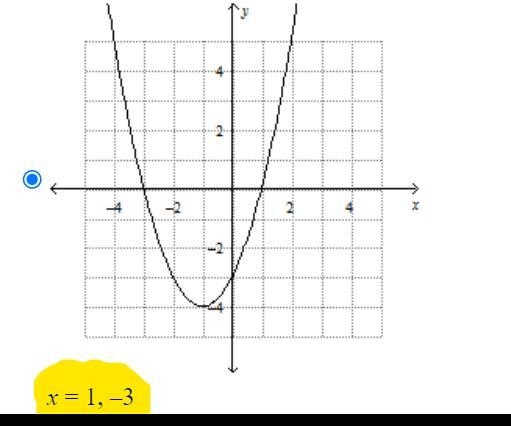 Solve the equation x2 – 2x – 3 = 0 by graphing.-example-1