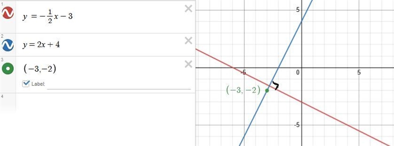 Find an equation of the line perpendicular to y = -1/2x – 3 that crosses the point-example-1