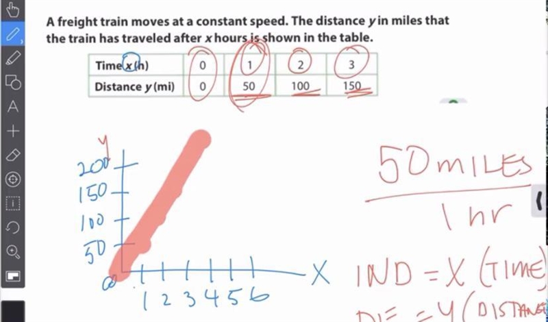 What’s the dependent variable-example-1