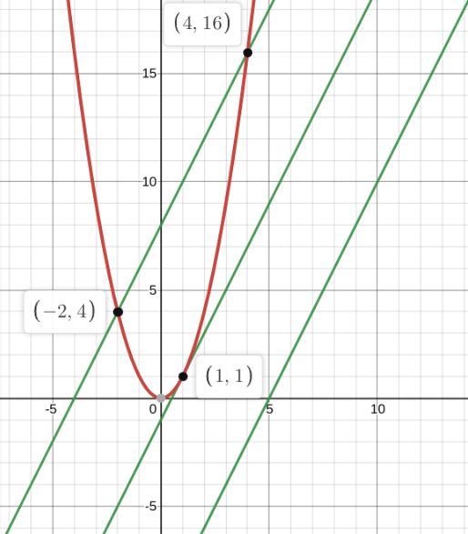 Can someone please help me with this math question?-example-1