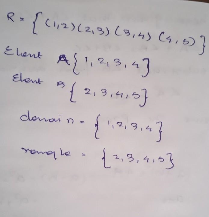 If R = {(1,2) ,(2,3) ,(3,4) ,(4,5) } is subset of A x B , Find domain (A) and Range-example-1