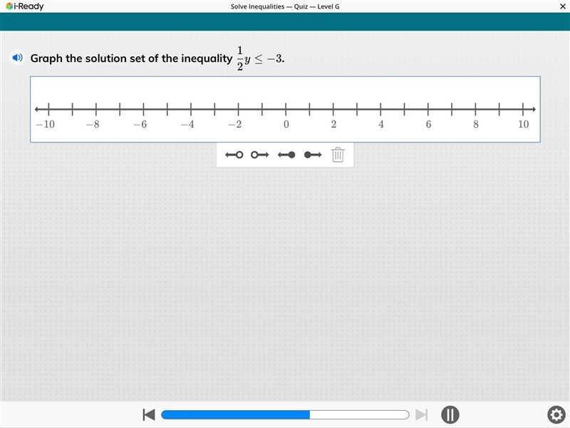 Graph the solution set of the inequality 1/2y < -3-example-1