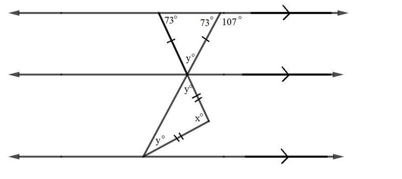 Find the measure of angle X. The horizontal lines are parallel. HINT: The sum of all-example-1