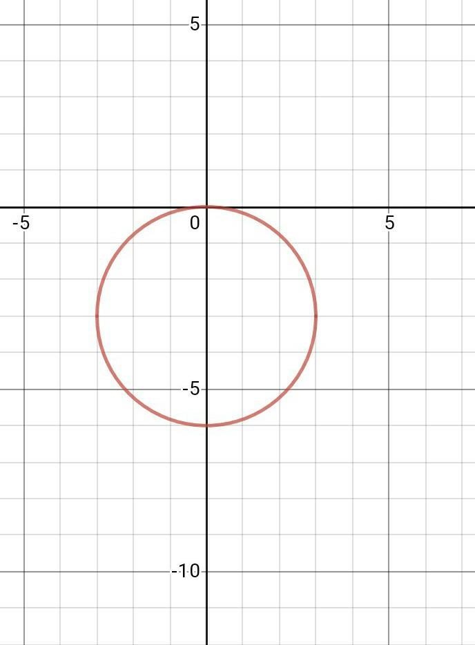 !!!!! PLEASE PLEASE HELP ME !!!!! IS ANYONE SEEING MY QUESTIONS?? Find the standard-example-1