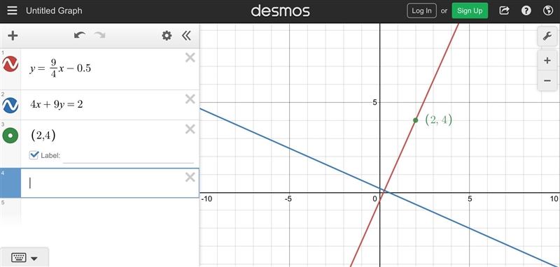 Find an equation of the line that passes through the point (2, 4) and is perpendicular-example-1