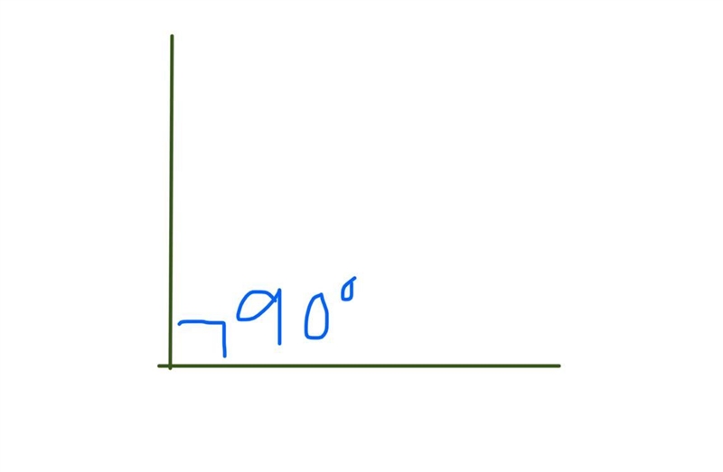 What is a measurement 90 degrees called-example-1