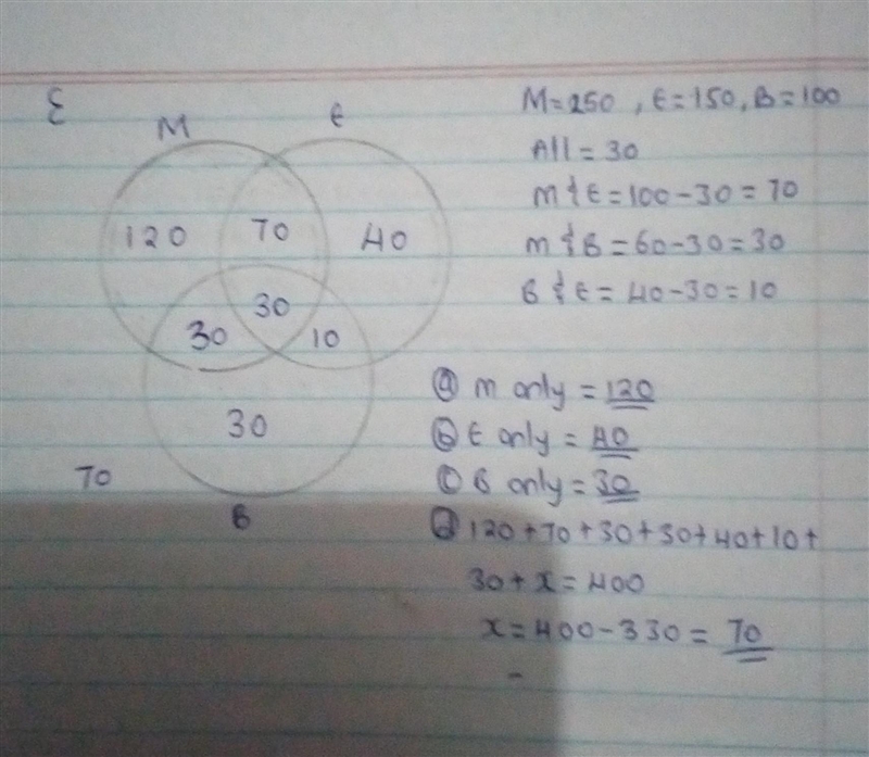 In a class there are 400 students. 250 of them studying Mathematics, 150 of them studying-example-1