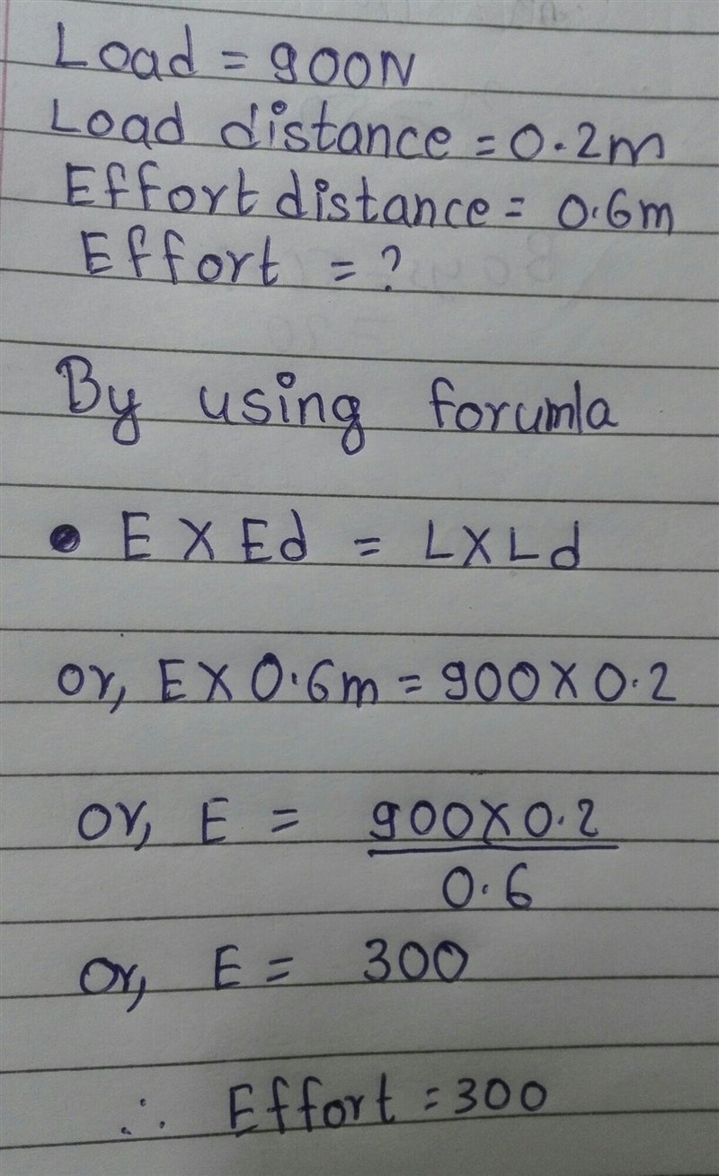 Study the figure and find the effort. Please help...-example-1