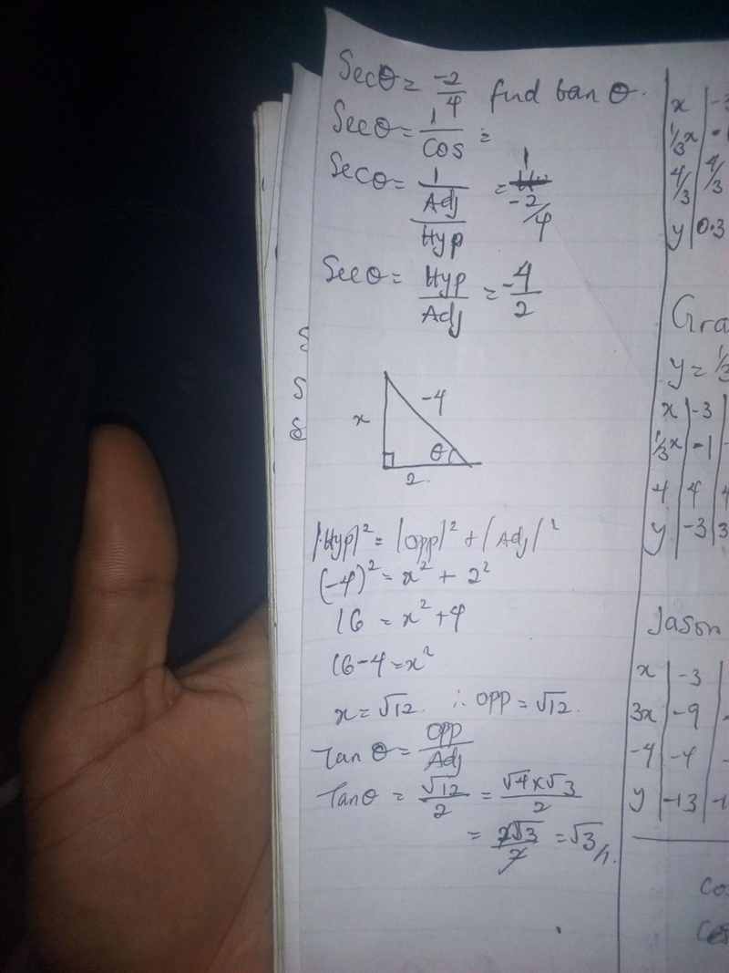 Given sec θ = -2/4, find tan θ. Please explain with the Pythagorean theorem.-example-1