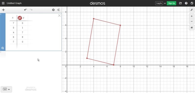 Which of the following best classifies a quadrilateral with coordinates A(7,0), B-example-1