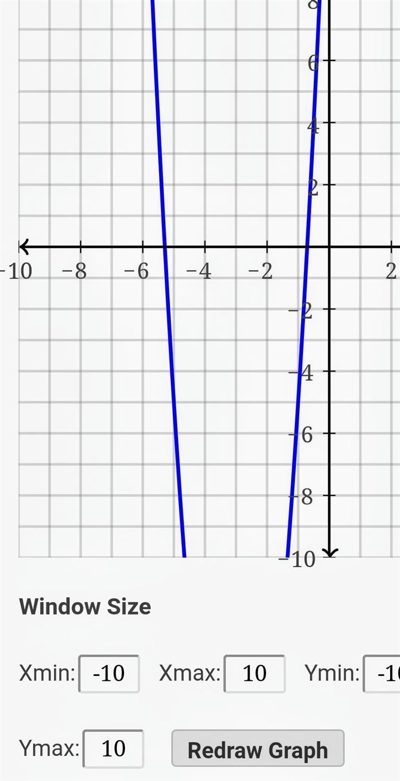 What is the turning point of the quadratic y=4x^2+24x+15-example-2