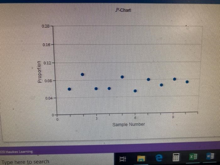 William's assembly unit has decided to use a p-Chart with 2-sigma control limits to-example-1