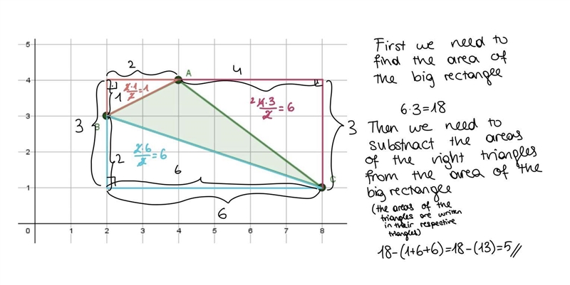 Please help! What's the area of this triangle? (Please put an answer that helps...) Answer-example-1