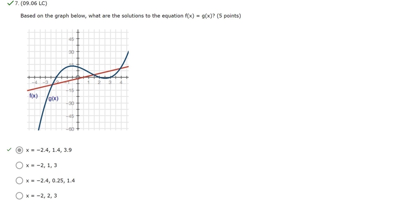 HELPPPPPP Based on the graph below, what are the solutions to the equation f(x) = g-example-1