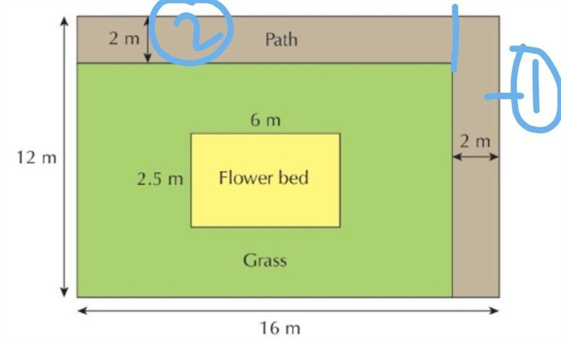 Find the area of the grey pathway-example-1