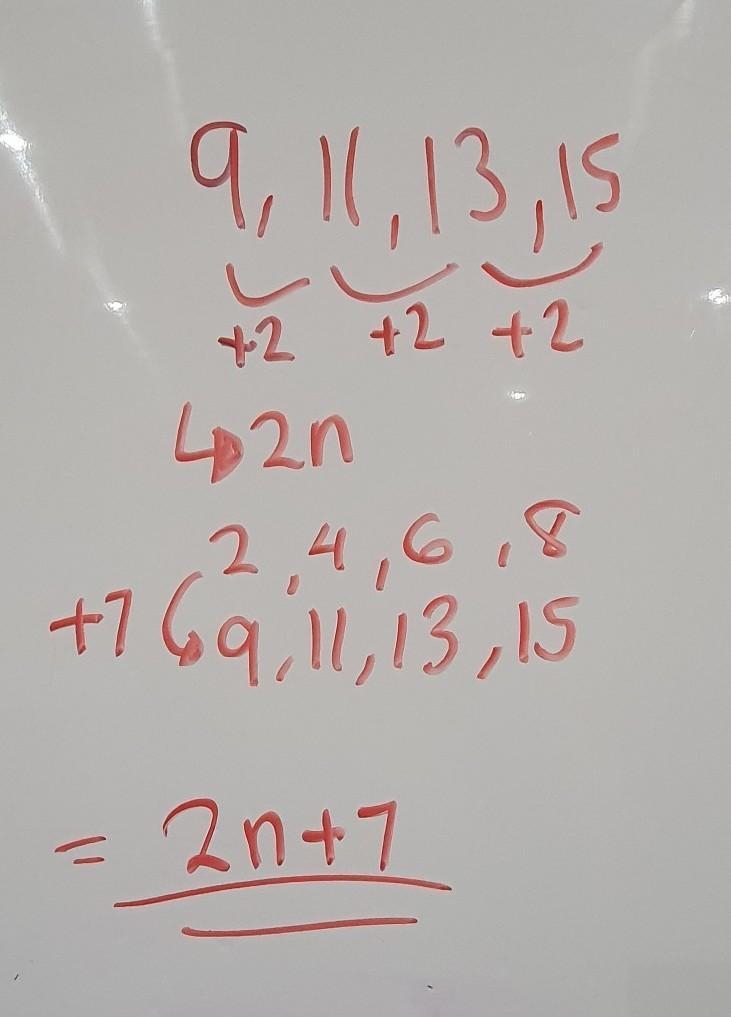 Find an equation for the nth term of the arithmetic sequence. 9, 11, 13, 15... A. an-example-1