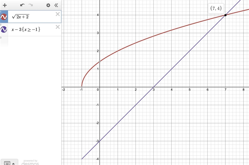 Consider equations of the form x - a= sqrt(bx+c) , where a, b, and c are all positive-example-2