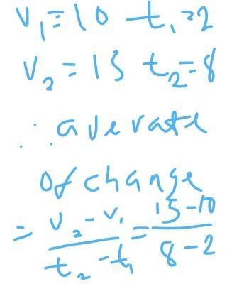 Please help. Math work.-example-1