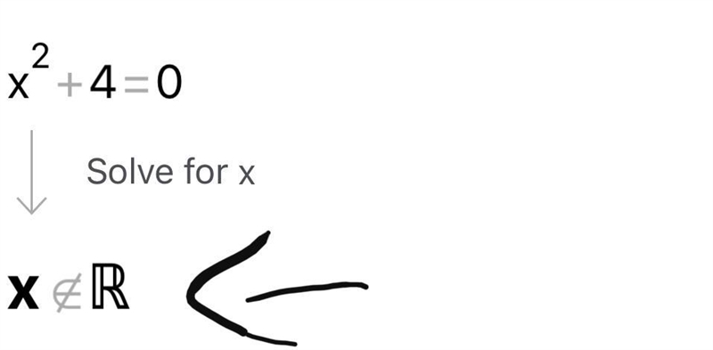 What is the solution for the equation shown below? x^2+4=0-example-1