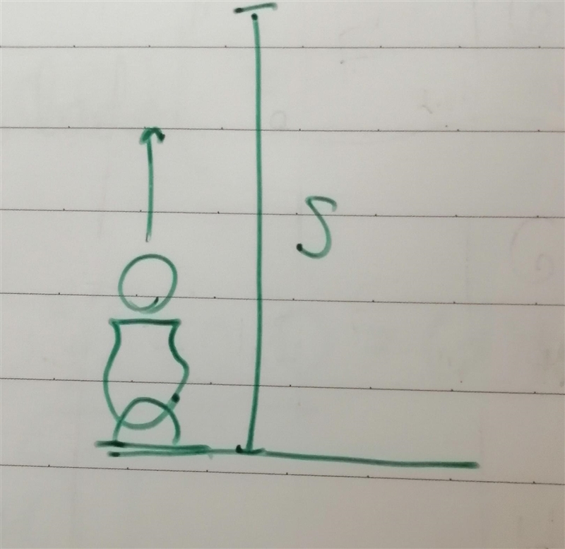 Suppose a small cannonball weighing 16 lb is shot vertically upward with an initial-example-1