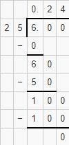 What is 6/25 as a percent-example-1