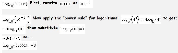 Evaluate the logarithm log 0.001​-example-1