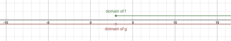 Can someone please help?-example-1