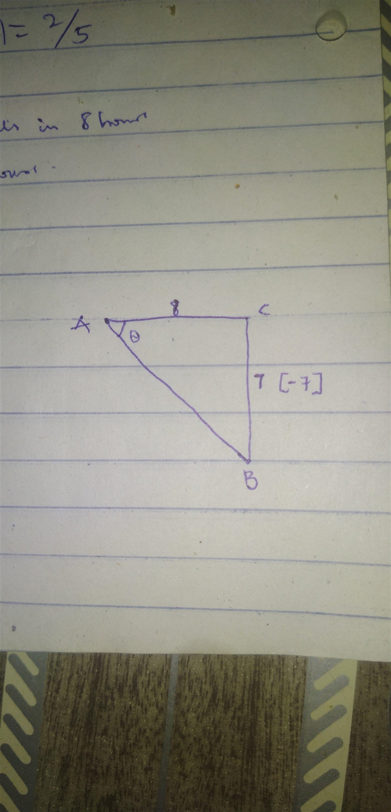 The terminal side of θ passes through the point (8,−7). What is the exact value of-example-1