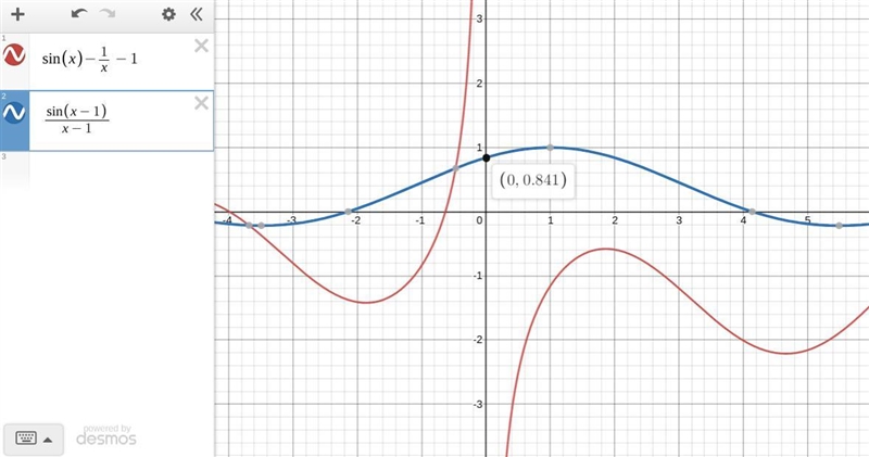 Lim(x-0) (sinx-1/x-1)-example-1