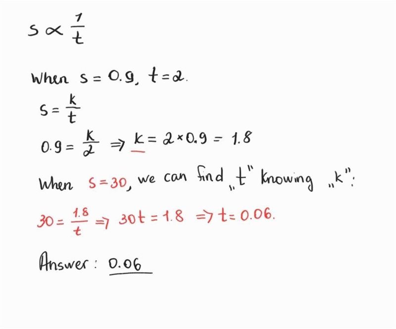 S is inversely proportional to t . When s = 0.9 , t = 2 Work out t when s = 30-example-1