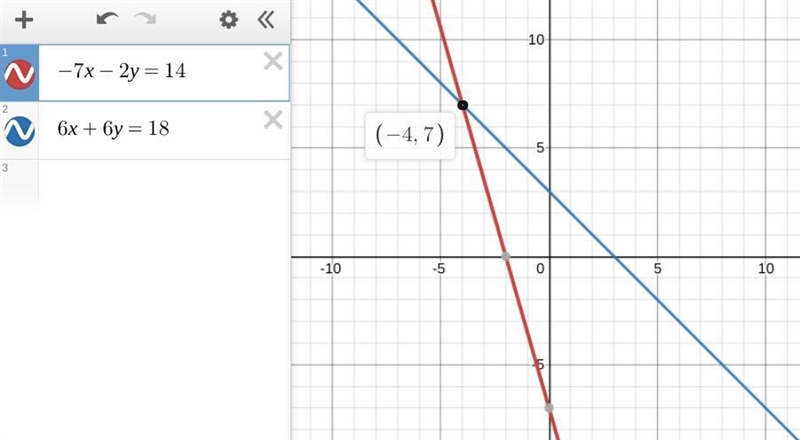 Find the solution to the system of equations. You can use the interactive graph below-example-1