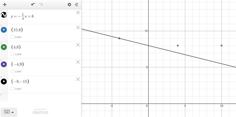 Can someone please help me?-example-1