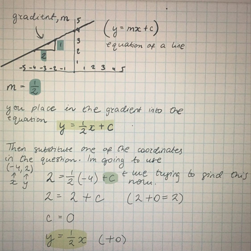 Write the equation of a line that passes through the points (-2, 3) and (-4, 2). Edit-example-1