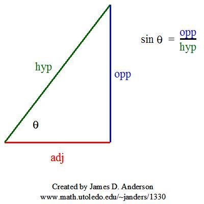 I don't get this question i need some help please!!!-example-1