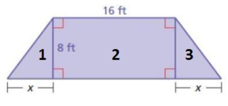 The total area of the polygon is 176 square feet. Find the value of x.-example-1