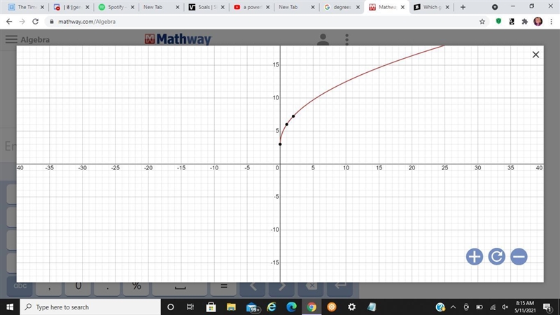 Which graph represents y=3sqrt x+6-3?-example-1