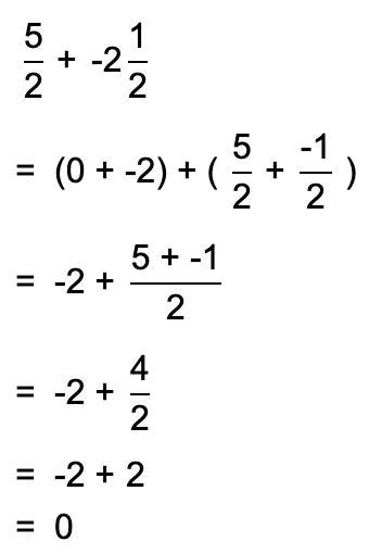 True or False 5/2 + (- 2.5) is negative.-example-1