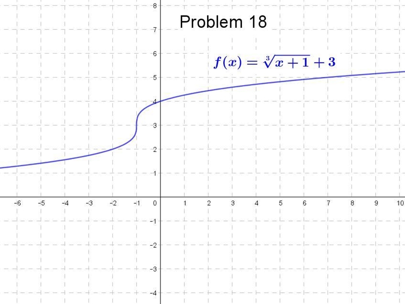 sketch the graph of each function. Then State the domain, range and increasing, decreasing-example-2